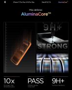 GLAS.tR EZ Fit | Sensor Protected - Image 9