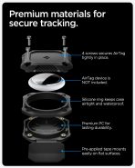 Tough Armor IP - Image 14