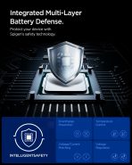 Car Charger | EV603BT - Image 17