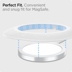 Mag Fit (Mag Fit) - Image 29