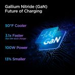 ArcStation Pro GaN Dual Port | 100W - Image 34