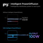 ArcStation Pro GaN Dual Port | 100W - Image 30