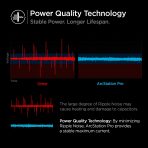ArcStation™ Pro GaN Dual Port | 70W - Image 11