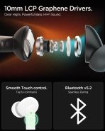 Spigen True Wireless Earbuds - Image 10