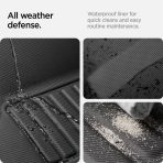 WeatherBloc Floor Mat - Image 43